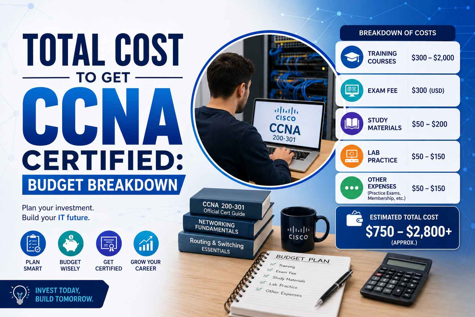 CCNA certification cost Australia