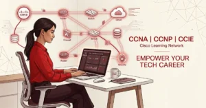 What Is a Cisco Certification