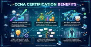 ccna_certification_benifits