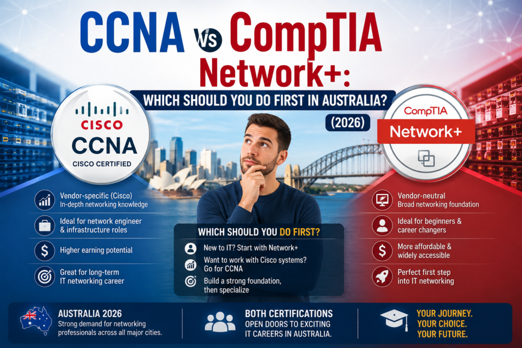 CCNA vs CompTIA Network+ Which Should You Do First in Australia (2026)
