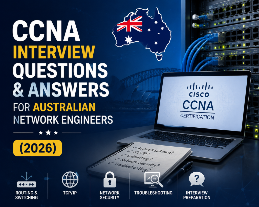 CCNA Interview Questions and Answers for Australian Network Engineers (2026)